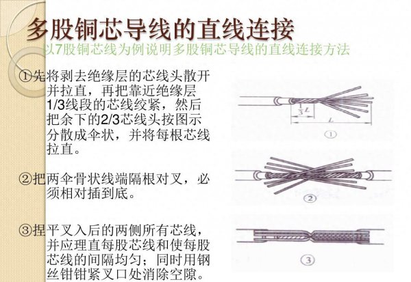 各种电线接头方法