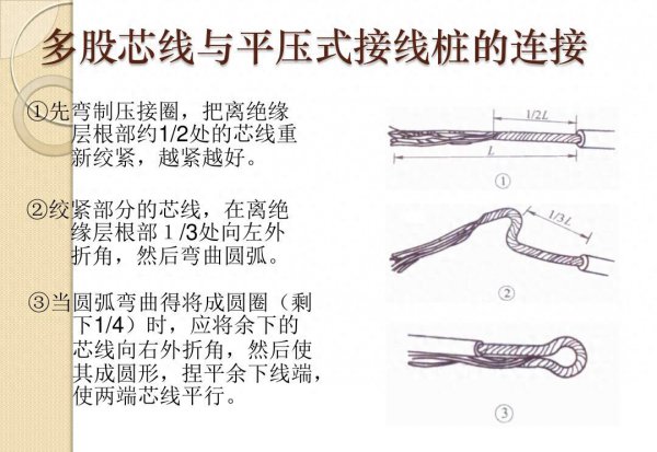 各种电线接头方法