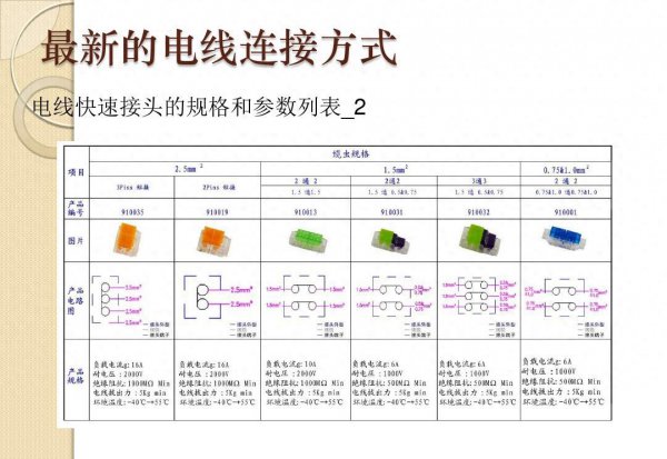 各种电线接头方法