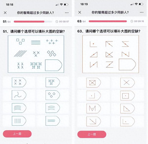 智商110属于什么水平