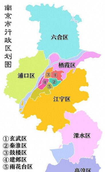 南京在哪个省份的城市