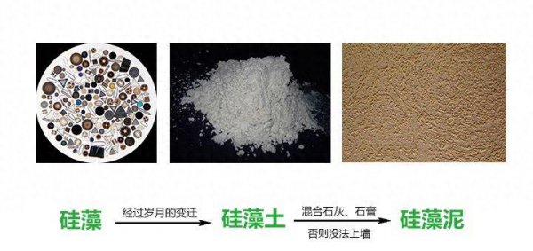 硅藻泥的优缺点