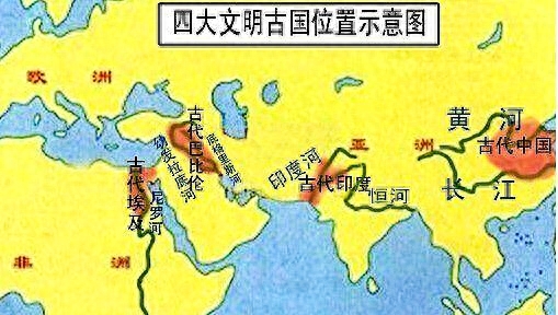 世界四大文明古国是哪四个国家？到底谁最古？
