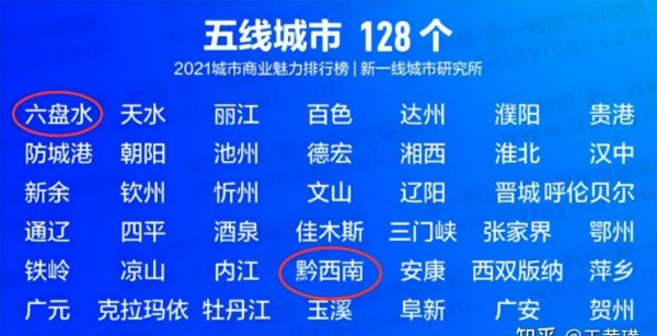 贵阳是几线城市排名