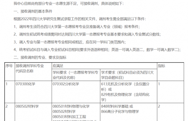 四川大学专业有哪些