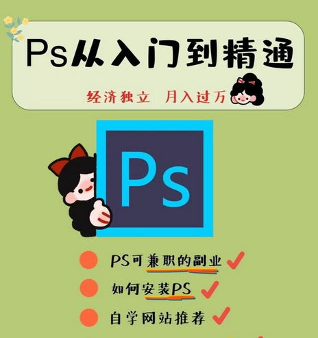 零基础学ps多久可以学会