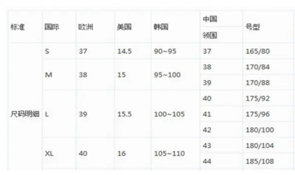 衣服40码相当于什么码