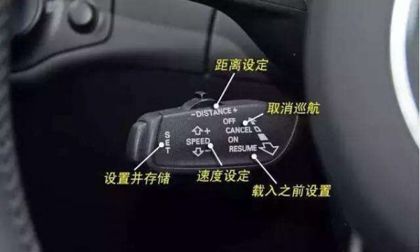 巡航是什么意思解释