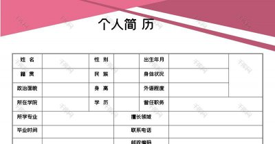 个人简历为什么叫cv 它是哪两个英文词的缩写