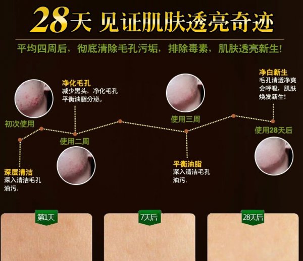 2024洗面奶最新销量排行榜