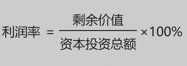 数量关系利润率是利润除以成本还是售价