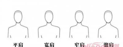 女生肩型分类图解 各种肩型搭配术