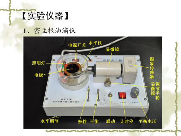 静电力常量是谁测量的实验