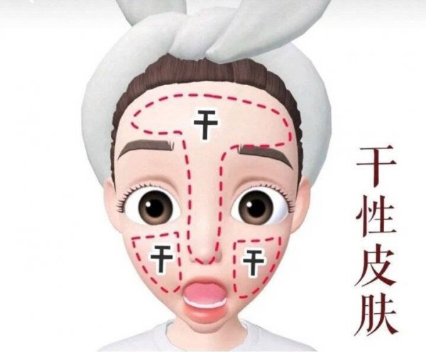99%的人都不知道的5种不同肤质护肤要点
