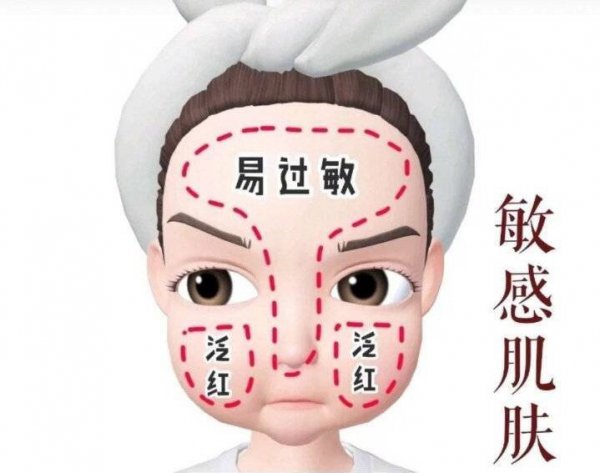 99%的人都不知道的5种不同肤质护肤要点