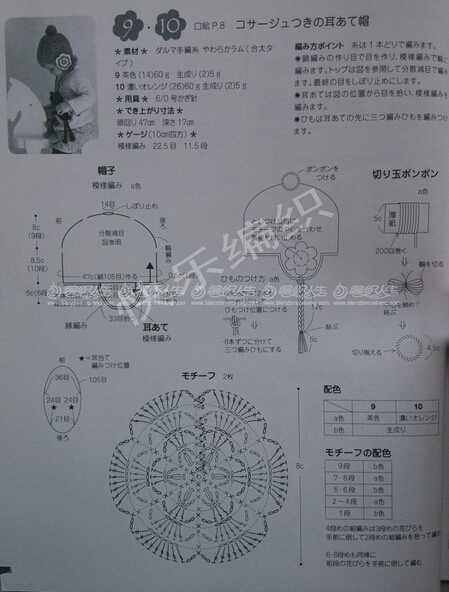 儿童毛线帽子的编织方法