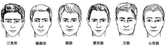 鬓角是哪里头发