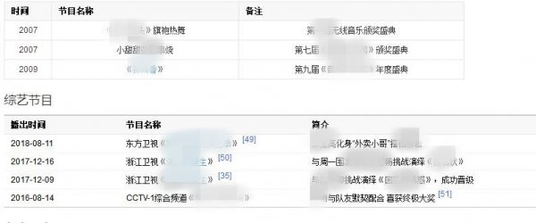 超美超迷人—柳岩性感长发发型