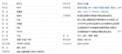 吴亦凡井柏然杨洋卡尺头发型图片 谁能帅出天