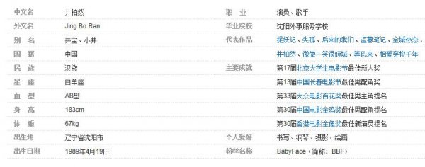 吴亦凡井柏然杨洋卡尺头发型图片