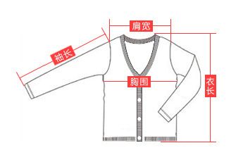 外套衣长怎么量的正确方法图