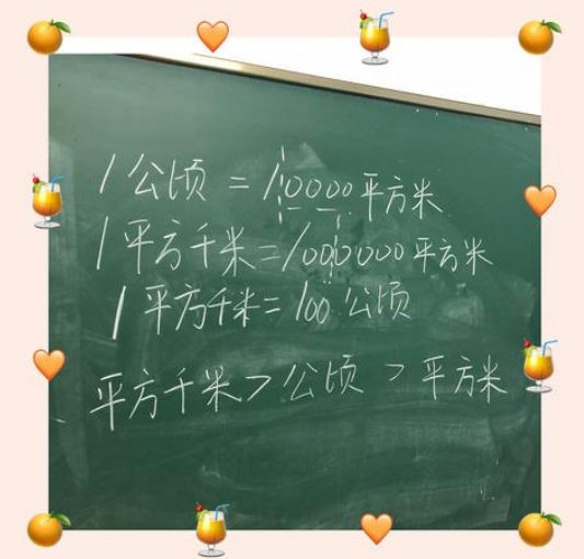 1平方公里等于多少公顷等于多少平方米