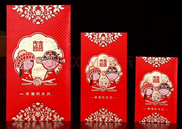 婚礼红包背面怎么写
