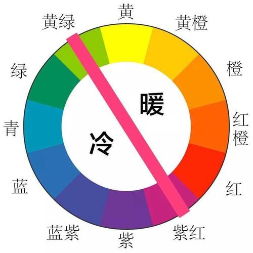 冷色系有哪些颜色