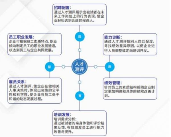 hrm是什么职位