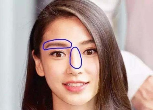 眉压眼的女人面相分析