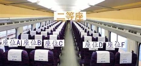 高铁哪个座位靠窗