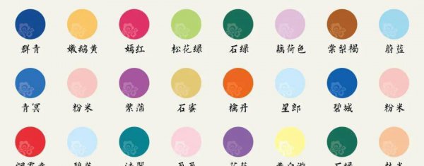 中国古代颜色传统名称表