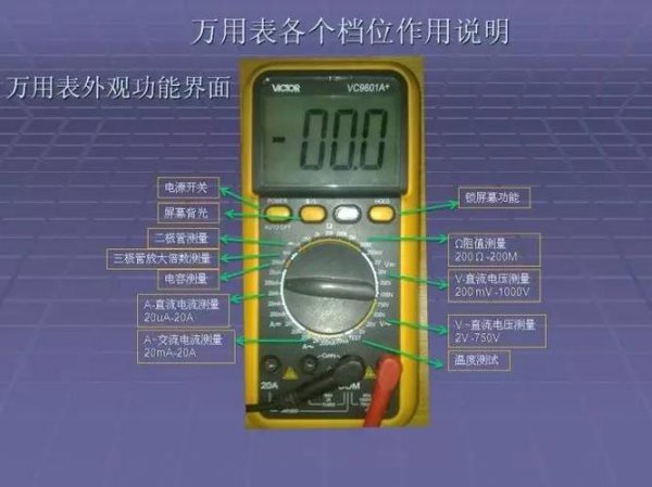 万用表交流电压是什么符号