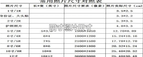 四寸是多少厘米照片多大 四寸蛋糕到底有多大