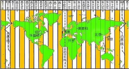 肯尼亚时差和中国差几个小时
