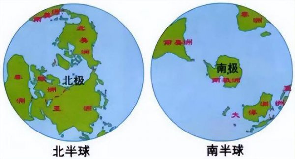 北极洲有哪些国家和地区组成的