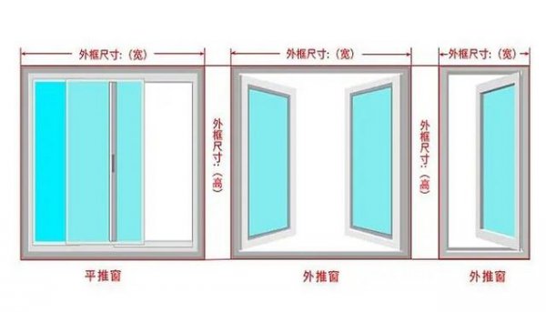 一般窗户尺寸长和宽是多少