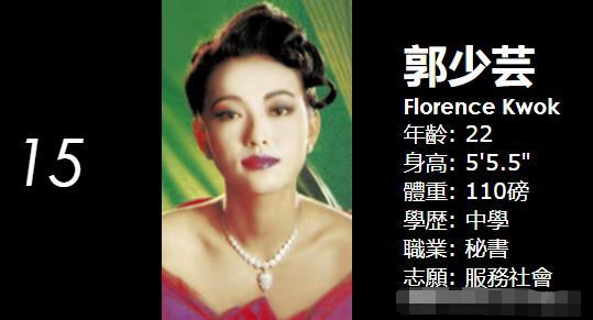 郭少芸个人资料简介
