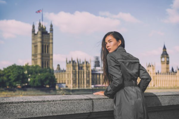 秋季衣服穿搭女生风格技巧