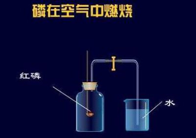 红磷在空气中燃烧的实验现象 空气中红磷燃烧的实验观察