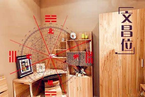 家里文昌位在什么位置楼房，需要摆放什么东西合适