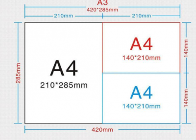 比a4大一点的纸叫什么型号 比a4大一点比a3小一点的纸