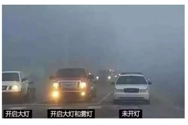 下雨天开车要开什么灯
