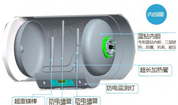 2023年电热水器哪个牌子好，