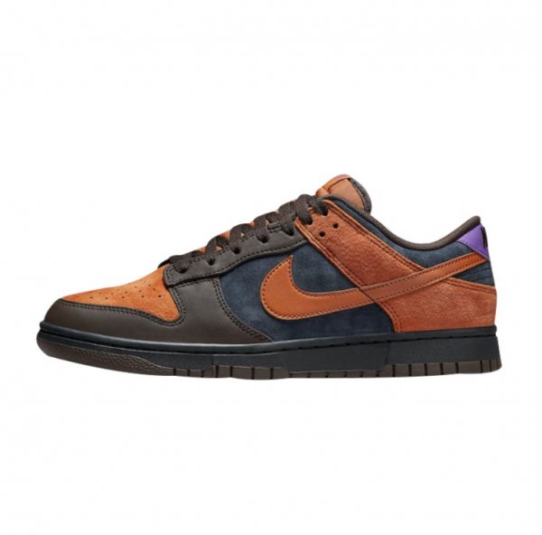 nikedunk是什么系列