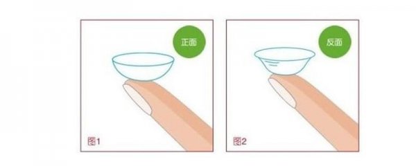美瞳分正反面吗