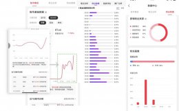 小红书草稿箱在哪儿 小红书草稿箱怎么找