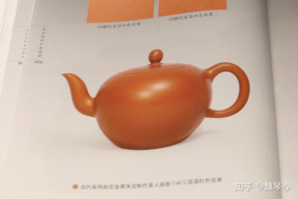 黄金朱泥是什么泥料