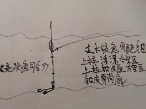 走水严重钓鱼如何防止走漂