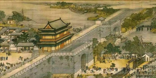 宋朝幽州是现在的哪个城市